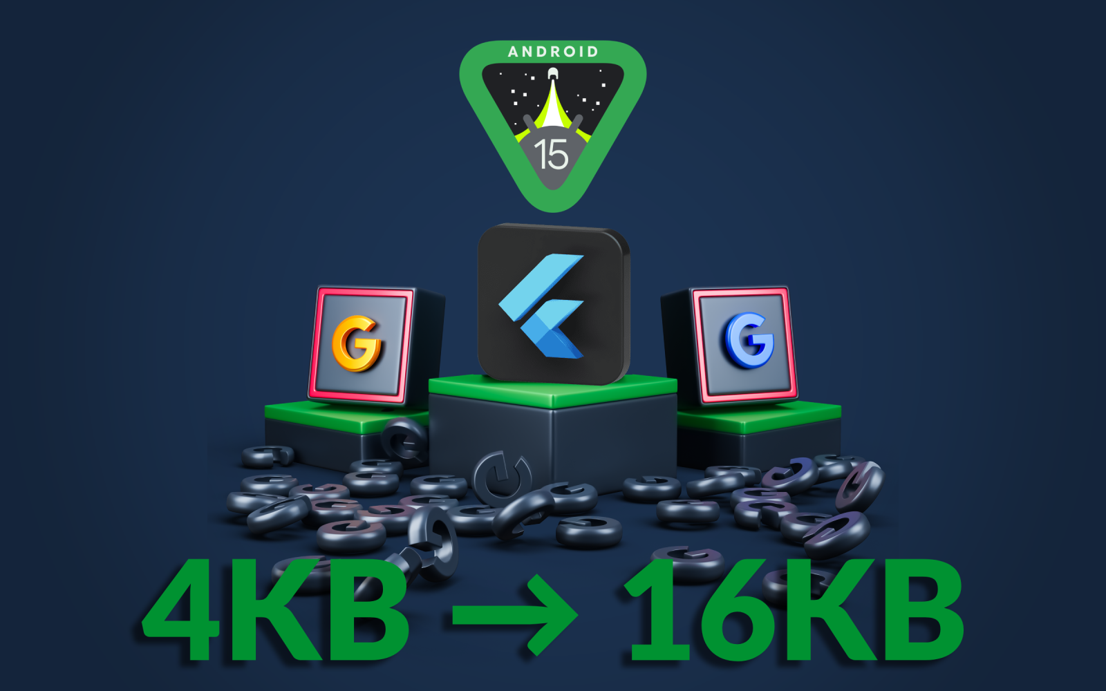 Cómo solucionar el problema de compatibilidad de 16 KB en Flutter
