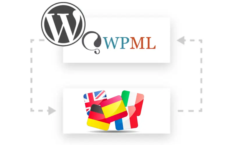 Por Qué WPML es el Mejor Plugin para Sitios Multidioma en WordPress y su Integración con Divi